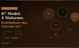 Premium Tesbih Rehberi: 87 Model, 4 Malzeme, 1 Soru — Koleksiyon mu Yatırım mı?