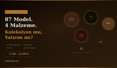 Premium Tesbih Rehberi: 87 Model, 4 Malzeme, 1 Soru — Koleksiyon mu Yatırım mı?